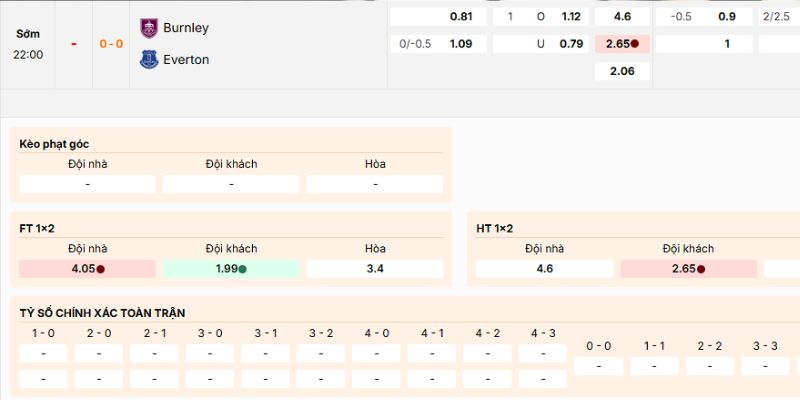 Phân tích kèo nên vào của trận Burnley vs Everton lúc 22h ngày 27/12/2025